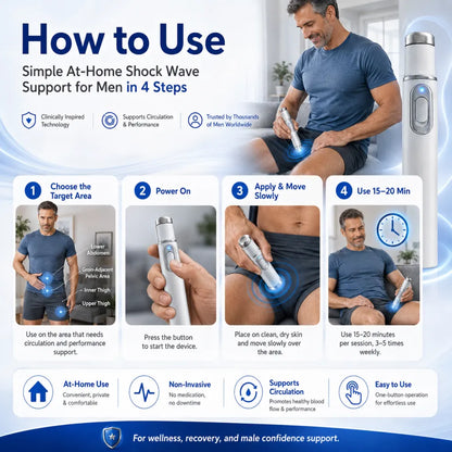 2026 New Advanced Acoustic Shockwave Therapy Device | Male Wellness & Muscle‑Joint Pain Relief📈