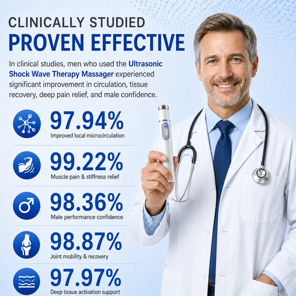 2026 New Advanced Acoustic Shockwave Therapy Device | Male Wellness & Muscle‑Joint Pain Relief📈