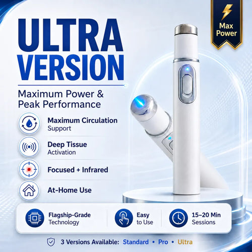 2026 New Advanced Acoustic Shockwave Therapy Device | Male Wellness & Muscle‑Joint Pain Relief📈