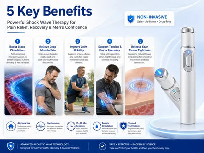 2026 New Advanced Acoustic Shockwave Therapy Device | Male Wellness & Muscle‑Joint Pain Relief📈