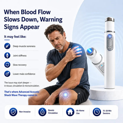 2026 New Advanced Acoustic Shockwave Therapy Device | Male Wellness & Muscle‑Joint Pain Relief📈